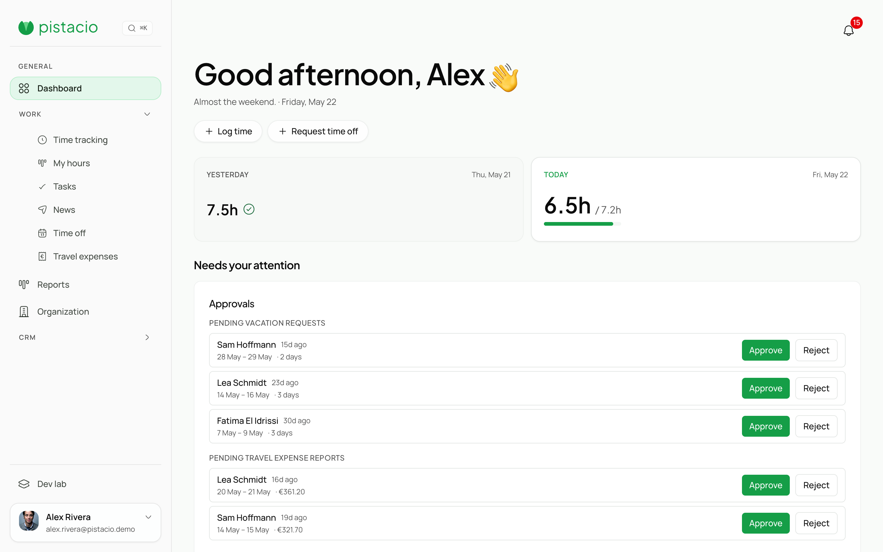 Dashboard overview with key metrics, team activity, and quick access to every area.