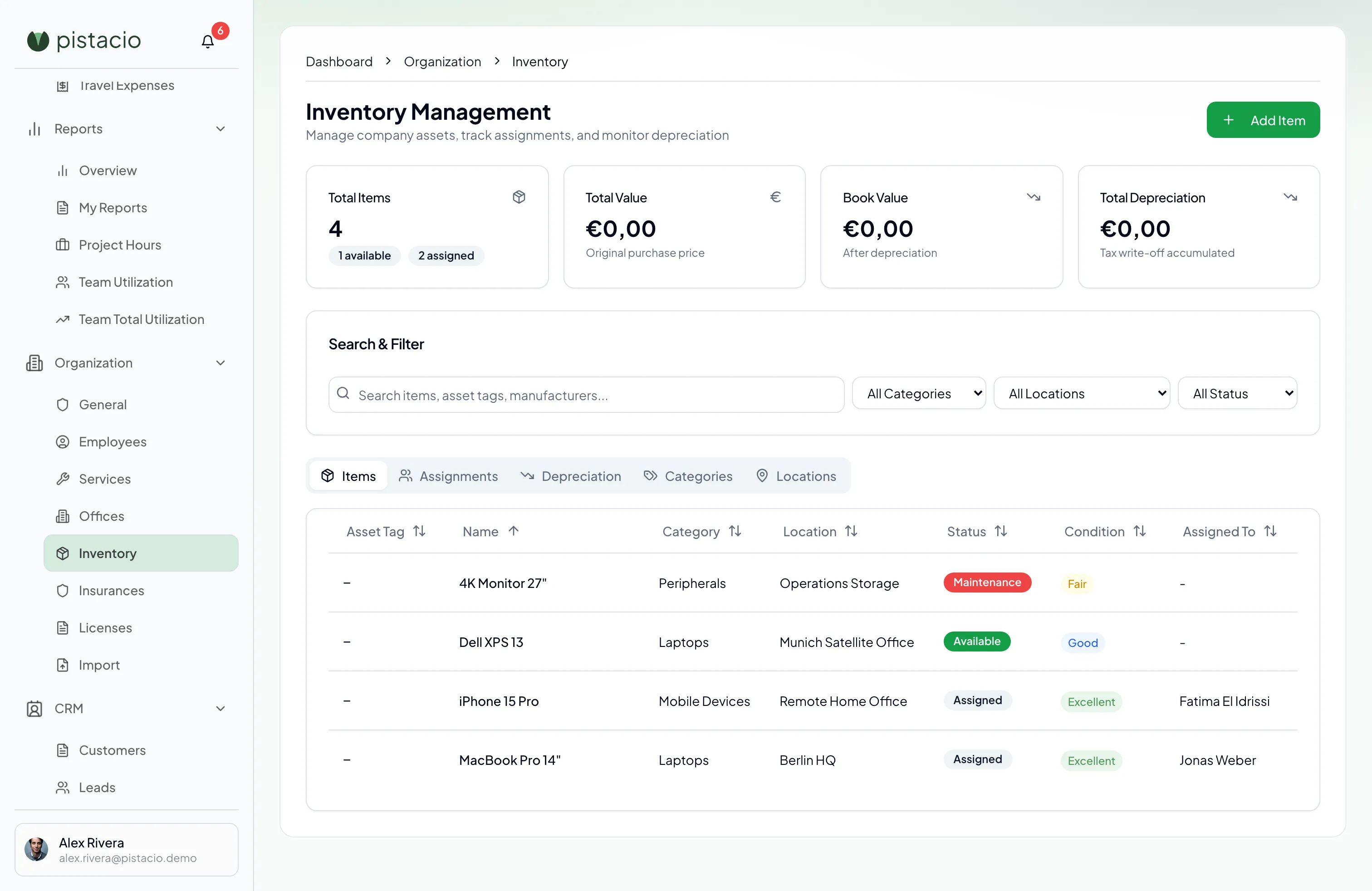 Organization inventory view with stock levels, availability, and project links.