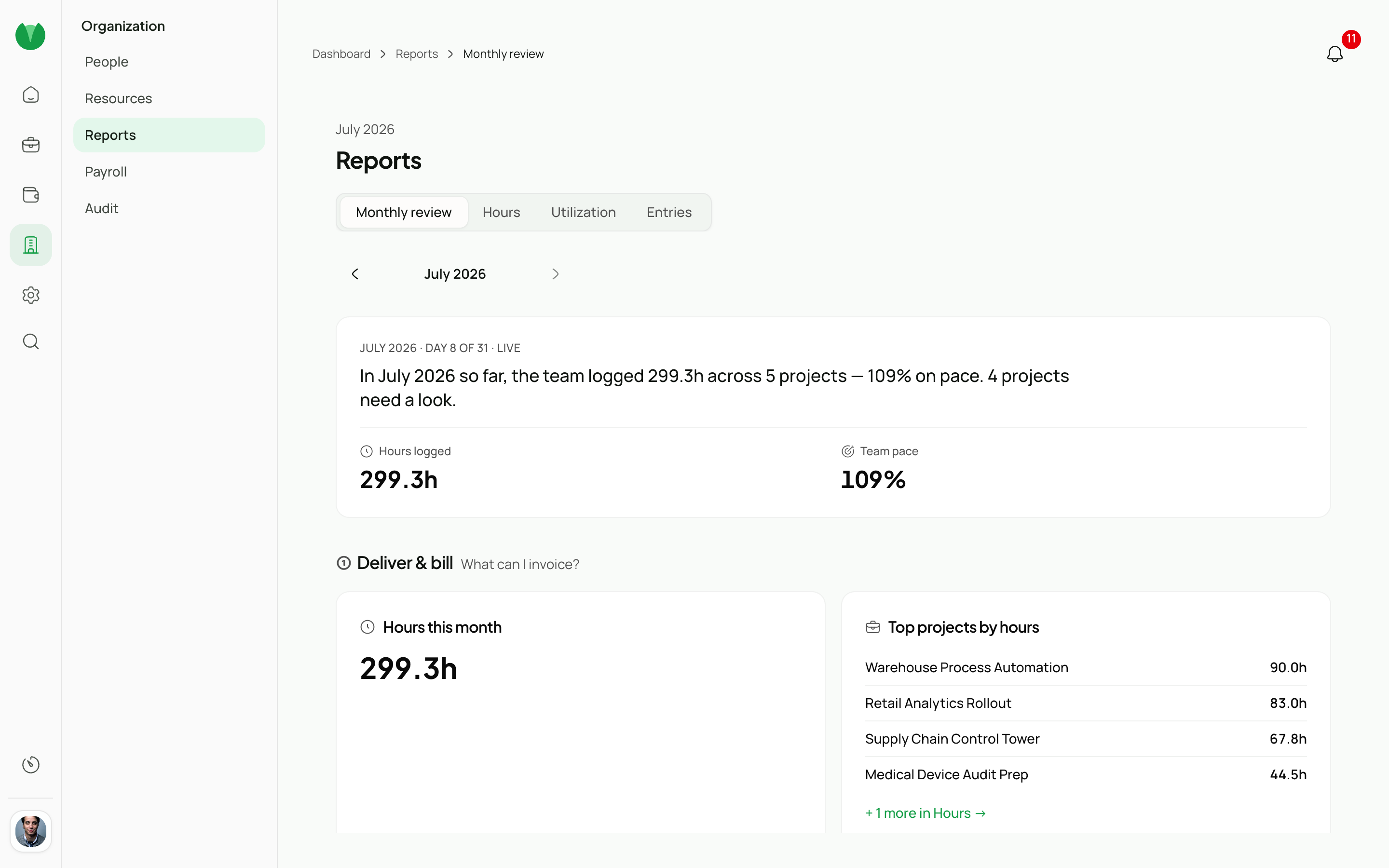 Monthly review with hours, utilization, and trends.