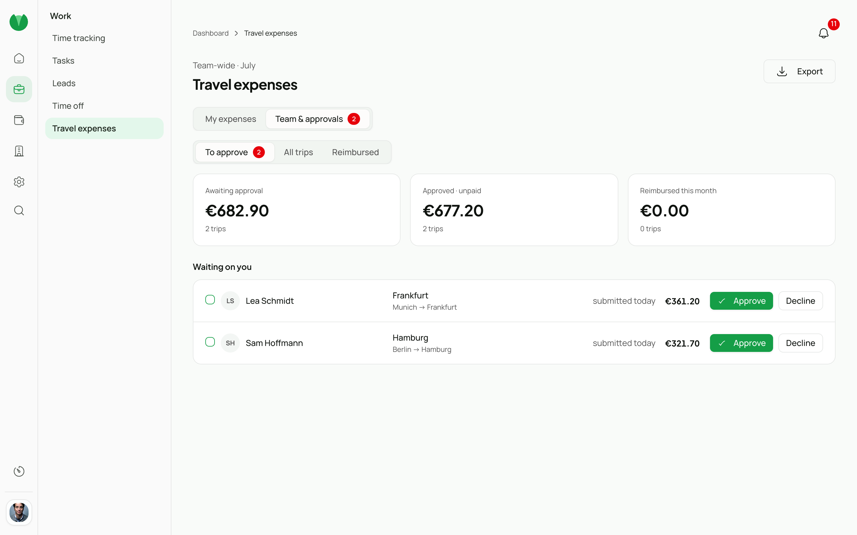 Travel expenses with receipts, categories, and approval status.