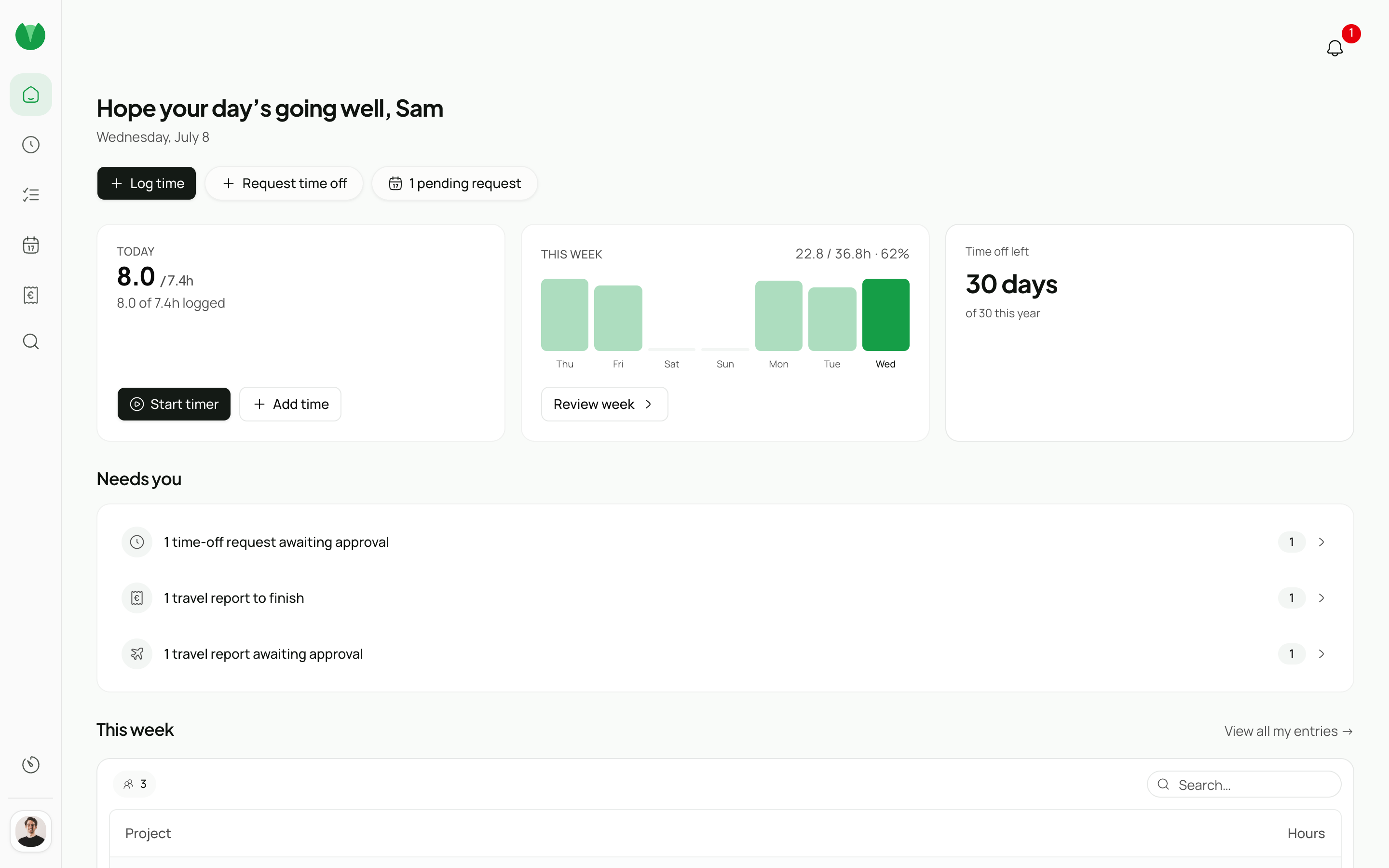 Employee view with profile, roles, and permissions.